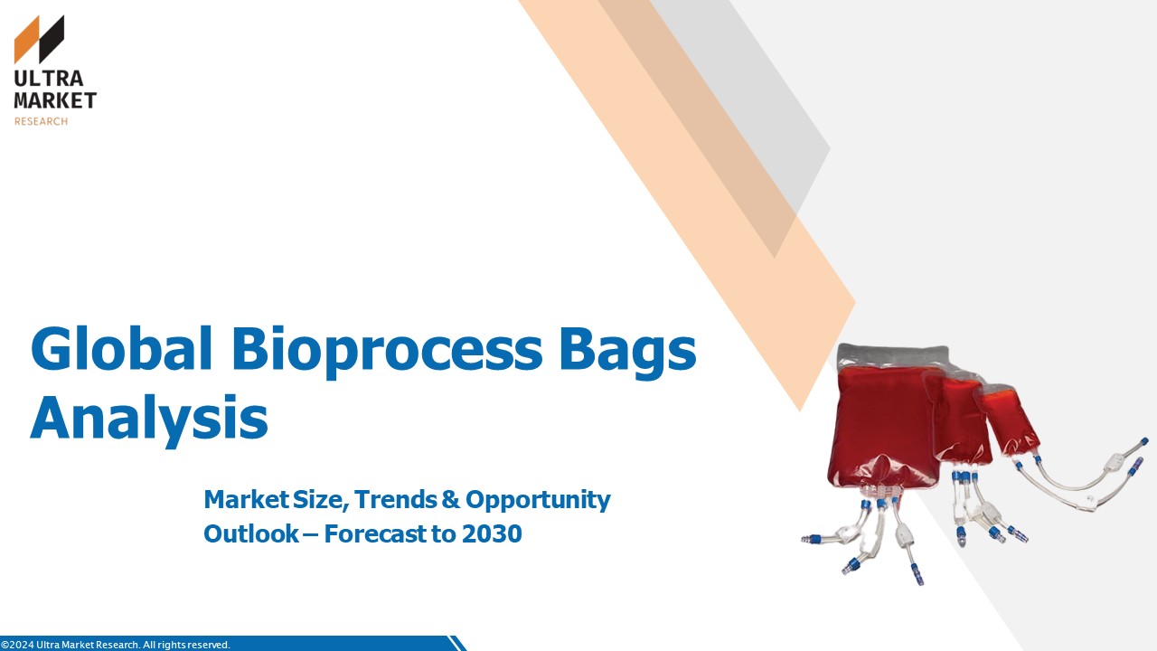 Global Bioprocess Bags Market Analysis - Trends, Growth, and Forecast (2024)